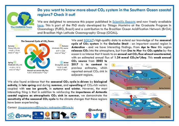 Info Release paper Eng Monteiro etal 2020 web